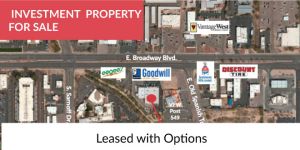 Property Under Contract - Leased with Options